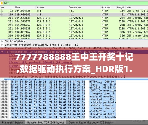 7777788888王中王开奖十记,数据驱动执行方案_HDR版1.175