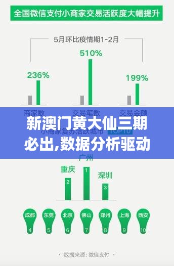 新澳门黄大仙三期必出,数据分析驱动决策_ChromeOS4.920