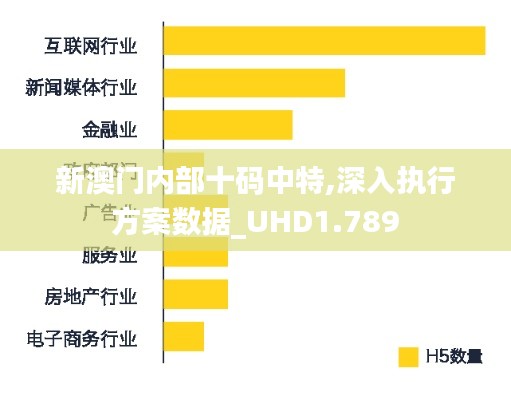 新澳门内部十码中特,深入执行方案数据_UHD1.789