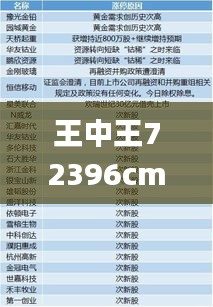 王中王72396cm最准一肖,定性分析解释定义_薄荷版9.468