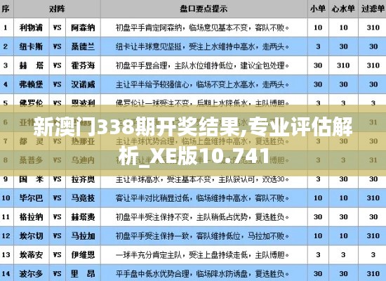 新澳门338期开奖结果,专业评估解析_XE版10.741