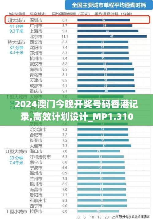 2024澳门今晚开奖号码香港记录,高效计划设计_MP1.310