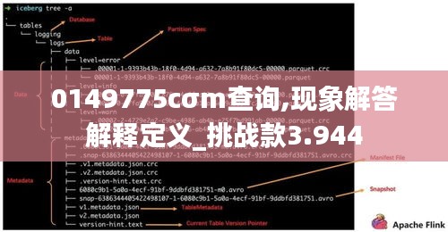 0149775cσm查询,现象解答解释定义_挑战款3.944