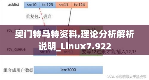 奥门特马特资料,理论分析解析说明_Linux7.922