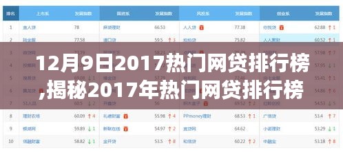 揭秘2017年热门网贷排行榜，行业洞察与最新排名