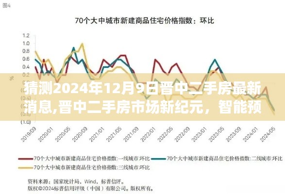 晋中二手房市场前瞻，智能预测未来，重塑居住体验新纪元（最新消息）