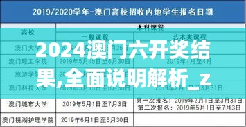 2024澳门六开奖结果,全面说明解析_zShop8.495