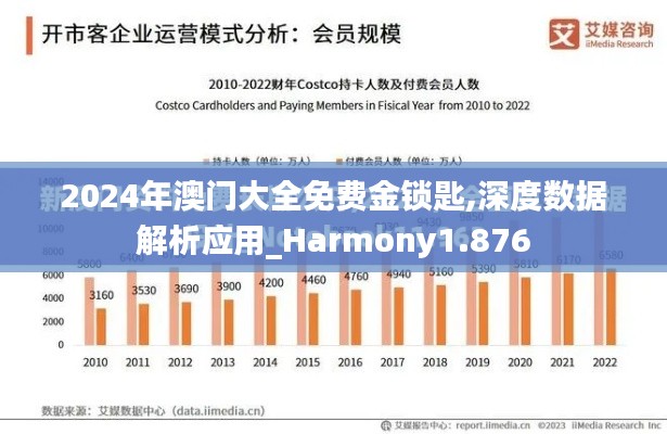 2024年澳门大全免费金锁匙,深度数据解析应用_Harmony1.876