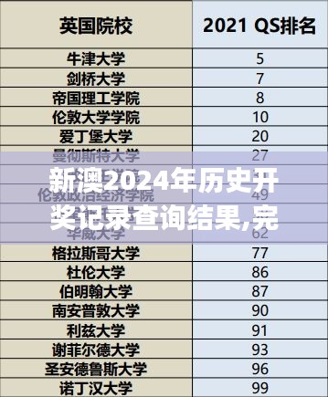 新澳2024年历史开奖记录查询结果,完善系统评估_HarmonyOS8.621