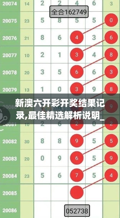 新澳六开彩开奖结果记录,最佳精选解析说明_PalmOS1.723