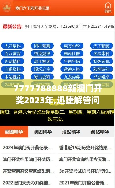 7777788888新澳门开奖2023年,迅捷解答问题处理_影像版7.361