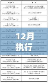 科技赋能下的智能担保系统，重塑信用时代下的担保新规则解读