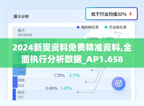 2024新奥资料免费精准资料,全面执行分析数据_AP1.658