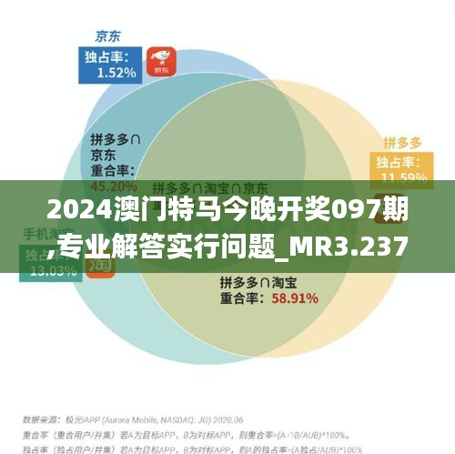 2024澳门特马今晚开奖097期,专业解答实行问题_MR3.237