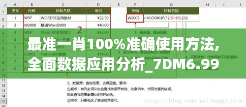 最准一肖100%准确使用方法,全面数据应用分析_7DM6.990