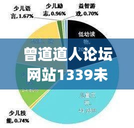 曾道道人论坛网站1339未来展望,数据导向解析计划_完整版9.770