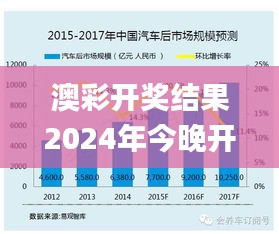 澳彩开奖结果2024年今晚开奖,精细解答解释定义_精装版2.337