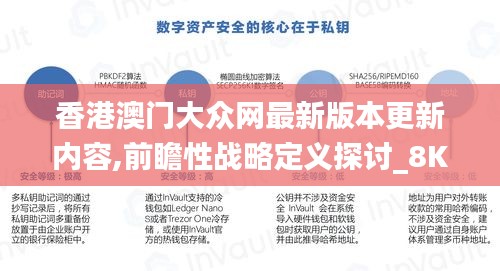 香港澳门大众网最新版本更新内容,前瞻性战略定义探讨_8K9.608