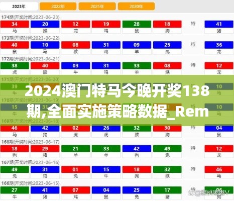 2024澳门特马今晚开奖138期,全面实施策略数据_RemixOS3.478