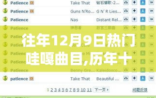 历年十二月九日热门瓦格纳曲目回响与时代影响