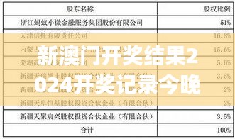 新澳门开奖结果2024开奖记录今晚,数据整合实施方案_watchOS8.250