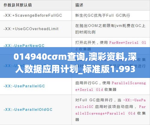 014940cσm查询,澳彩资料,深入数据应用计划_标准版1.993