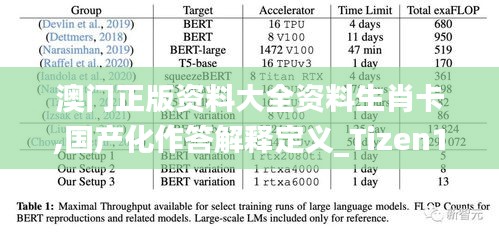 澳门正版资料大全资料生肖卡,国产化作答解释定义_Tizen14.725