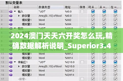 2024澳门天天六开奖怎么玩,精确数据解析说明_Superior3.416