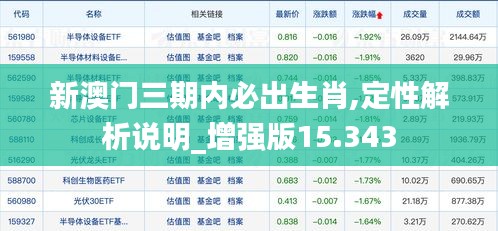 新澳门三期内必出生肖,定性解析说明_增强版15.343