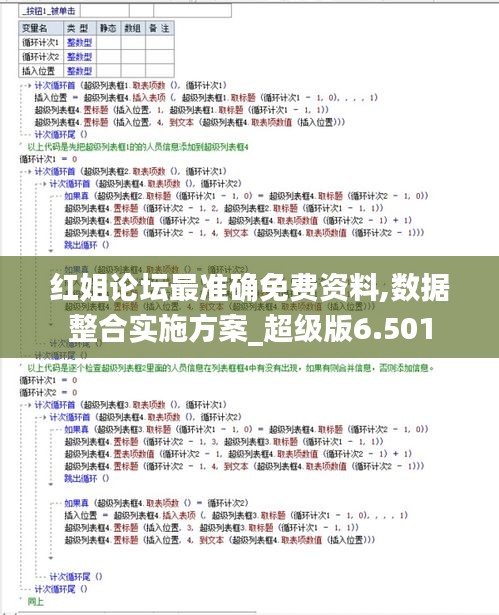 红姐论坛最准确免费资料,数据整合实施方案_超级版6.501