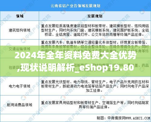 2024年全年资料免费大全优势,现状说明解析_eShop19.808