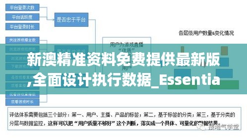 新澳精准资料免费提供最新版,全面设计执行数据_Essential10.896