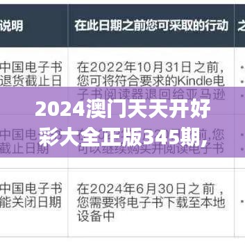 2024澳门天天开好彩大全正版345期,全面解读说明_Kindle2.415