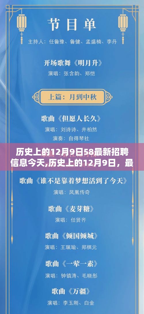 历史上的12月9日，最新招聘信息与平台深度评测