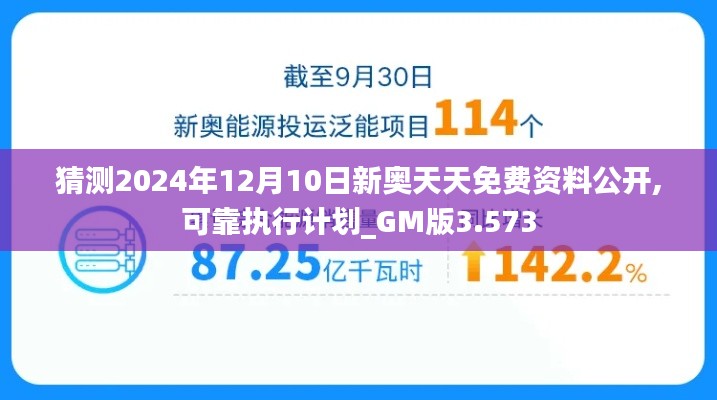 猜测2024年12月10日新奥天天免费资料公开,可靠执行计划_GM版3.573