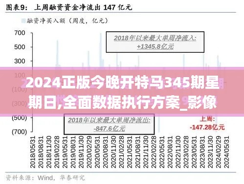 2024正版今晚开特马345期星期日,全面数据执行方案_影像版4.293