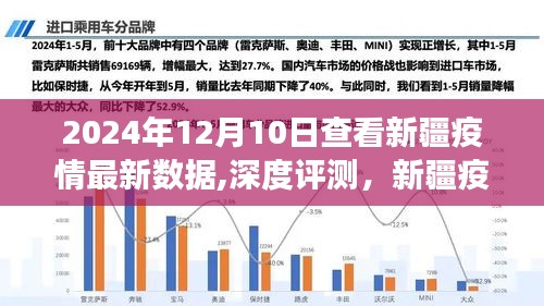 2024年12月10日新疆疫情最新数据深度评测及观察