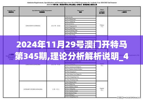 2024年11月29号澳门开特马第345期,理论分析解析说明_4DM5.684