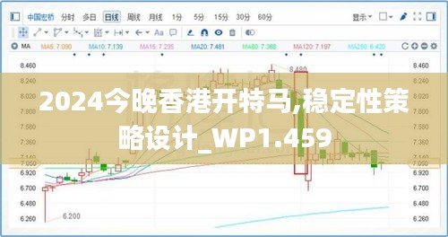 2024今晚香港开特马,稳定性策略设计_WP1.459