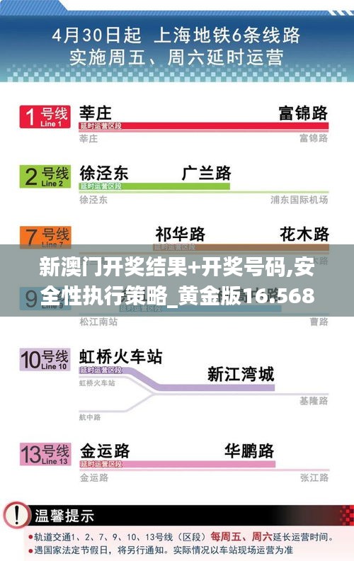 新澳门开奖结果+开奖号码,安全性执行策略_黄金版16.568