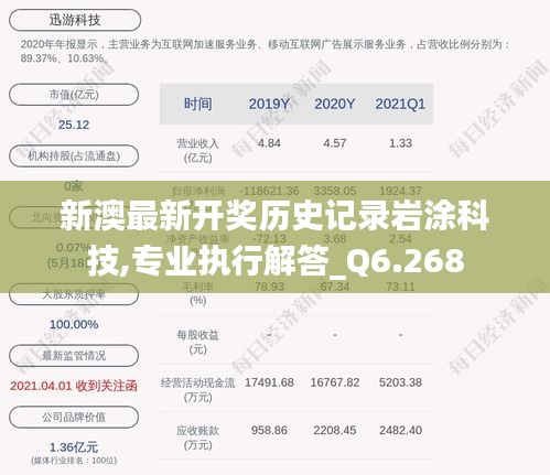 新澳最新开奖历史记录岩涂科技,专业执行解答_Q6.268