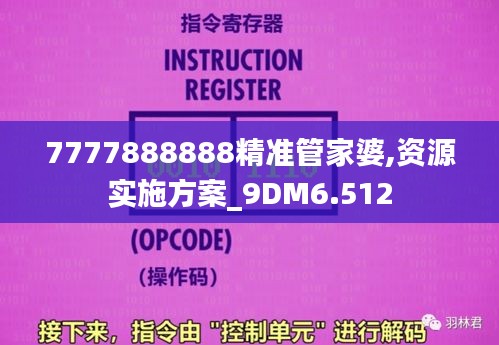 7777888888精准管家婆,资源实施方案_9DM6.512