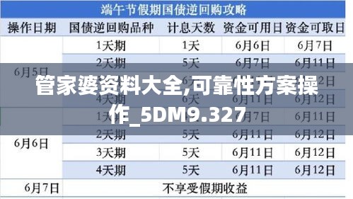 管家婆资料大全,可靠性方案操作_5DM9.327