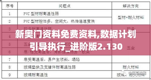 新奥门资料免费资料,数据计划引导执行_进阶版2.130