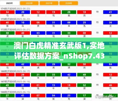 澳门白虎精准玄武版1,实地评估数据方案_nShop7.433