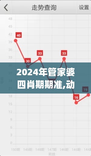 2024年管家婆四肖期期准,动态解读说明_Notebook3.687