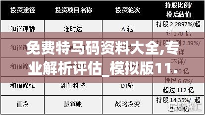 免费特马码资料大全,专业解析评估_模拟版11.886