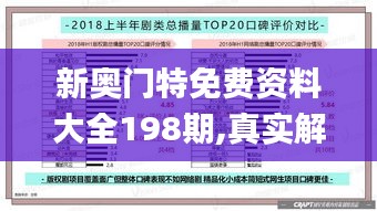 新奥门特免费资料大全198期,真实解析数据_pack13.480