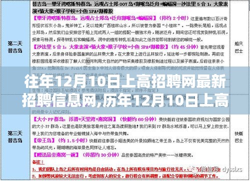 历年与最新，上高招聘网12月10日招聘信息概览——求职者的指南