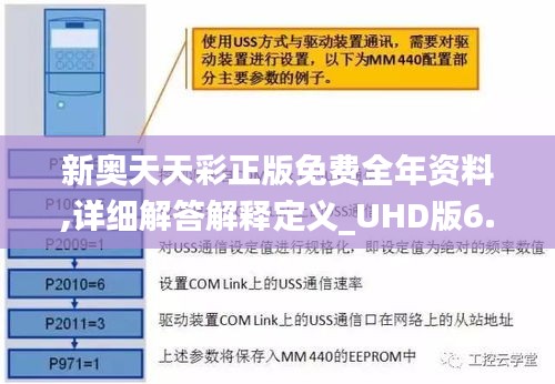 新奥天天彩正版免费全年资料,详细解答解释定义_UHD版6.550